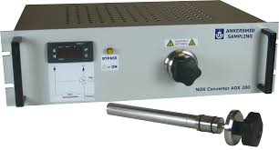 Fast loop liquid Samplers which collect process samples without emissions to the atmosphere or exposure to the operator